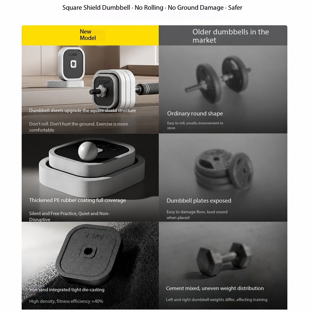 Adjustable 4 in 1 Home Gym Fit - Dumbbell Set recension och pris