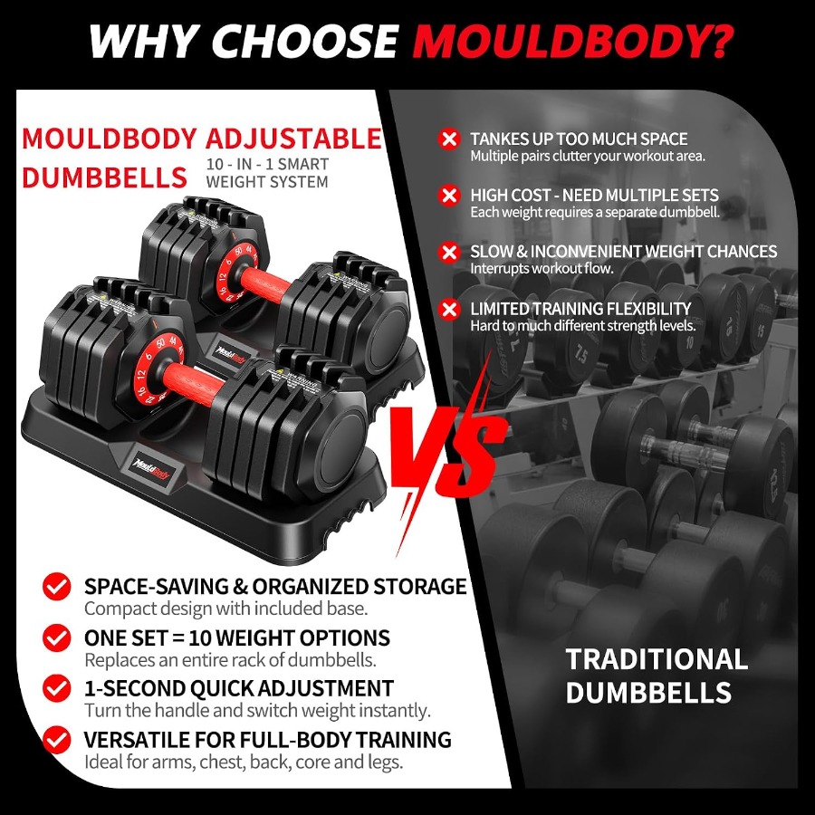 Adjustable Dumbbell Set Pair 2 - Dumbbell Set recension och pris